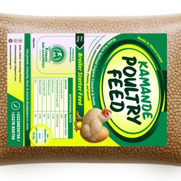 Kamande Broiler Starter Feed